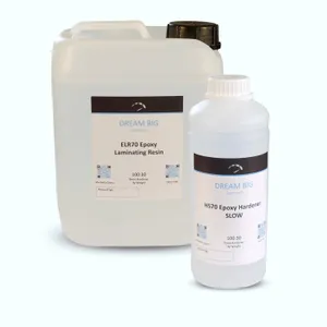 3x DREAM BIG Composites ELR 70 Epoxy Laminating Resin Kit HS70 Slow New