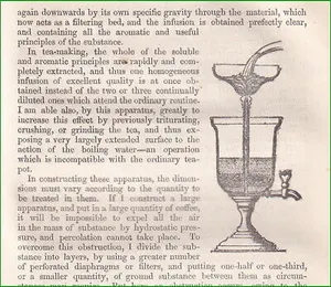 Loysel's Process Tea & Coffee Hydrostatic Machine Troops 1861 Journal Article VG