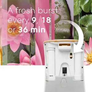 2x Glade Automatic Spray Holder & Refill New Relaxing Zen Scent