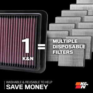 K&N 33-3117 High-Performance Washable Engine Air Filter EcoSport Fiesta Red